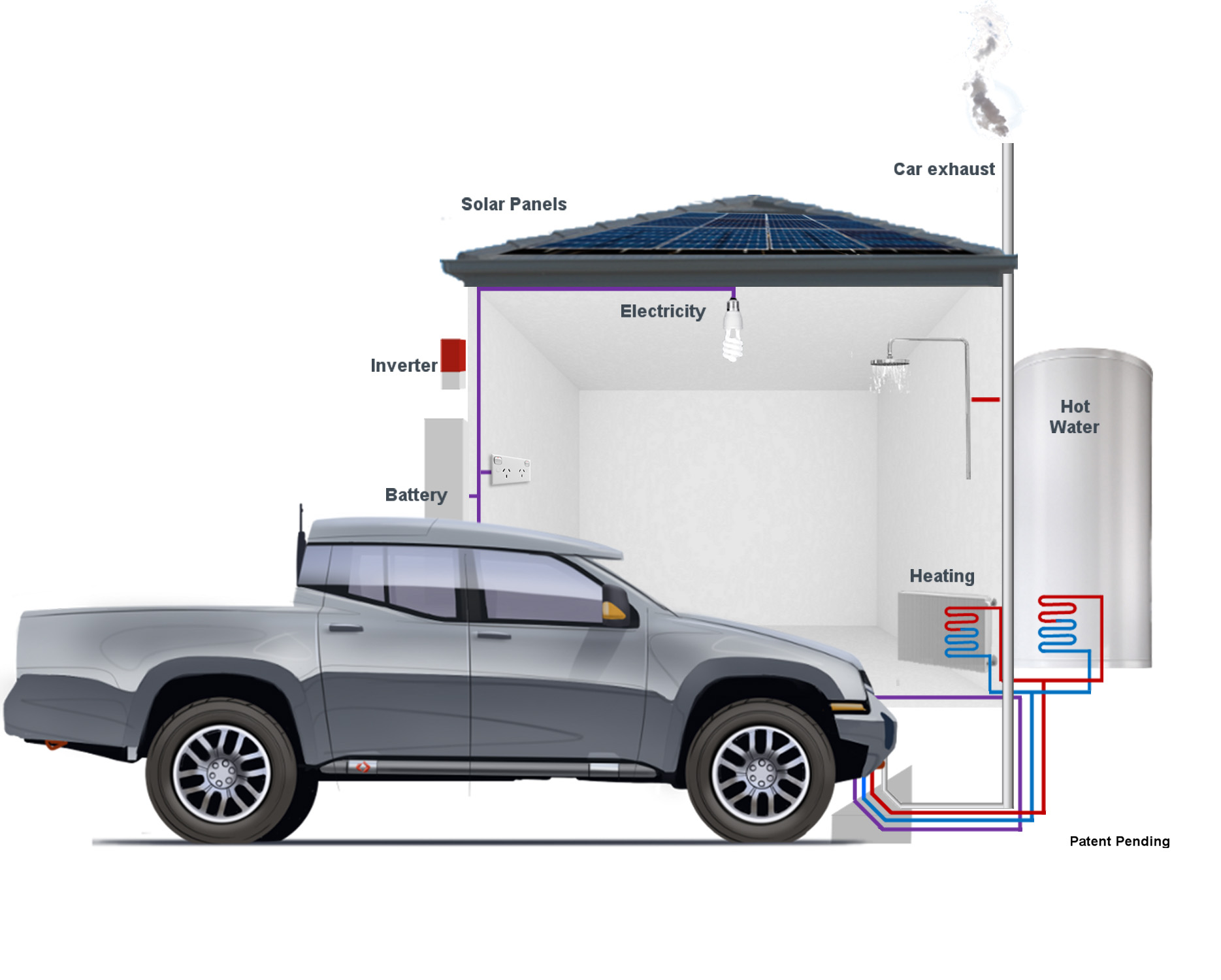 Car diagram with ute 2